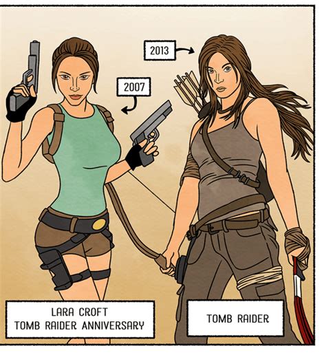 lara croft's boobs|Lara Croft NSFW Archives .